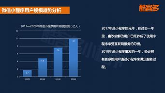 移動應用與199it互聯(lián)網(wǎng)數(shù)據(jù)中心 數(shù)據(jù)服務(wù)驅(qū)動下的互聯(lián)網(wǎng)生態(tài)新格局
